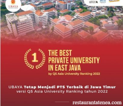 Tiga Rekomendasi Universitas Swasta Terbaik di Surabaya